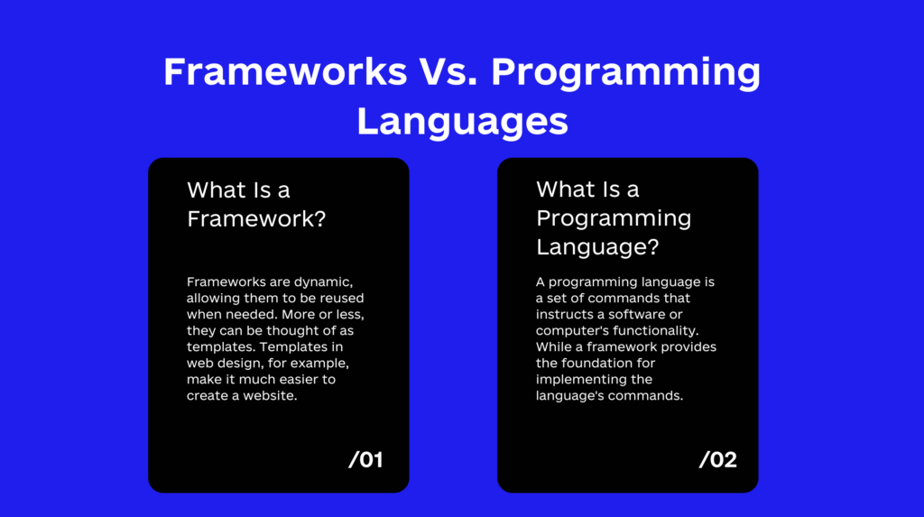 Web Frameworks and Programming Languages: