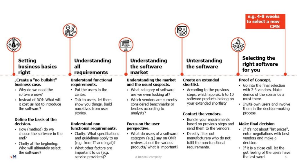 How to Choose the Right Citation Software for Your Agency: