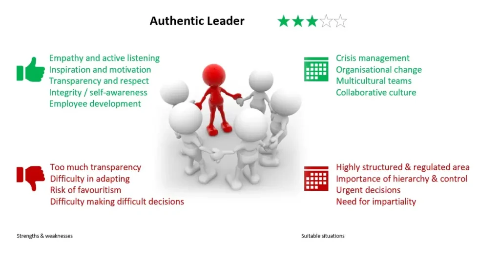 How Employees Can Maintain Authenticity