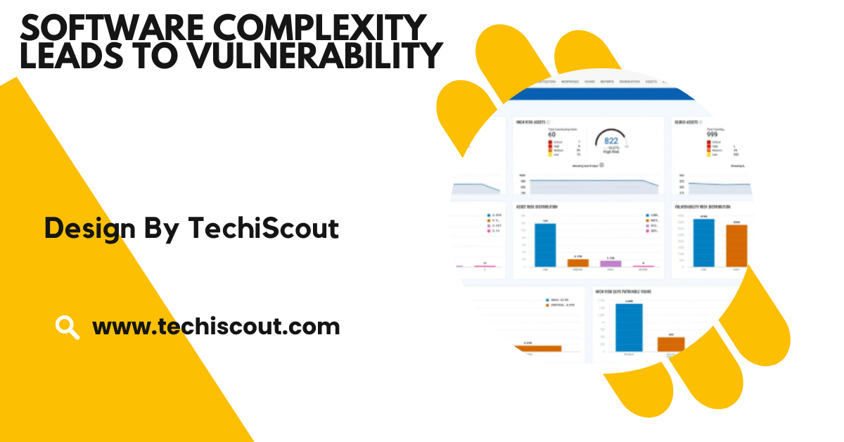 Software Complexity Leads to Vulnerability