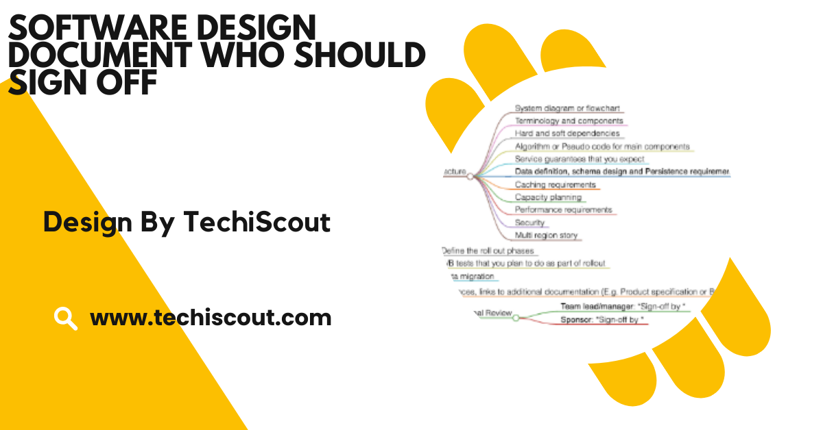 Software Design Document Who Should Sign Off